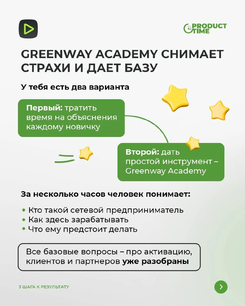 ВСЕМ ВСЁ ПОНЯТНО? НАДЕЕМСЯ, ЧТО ДА!  Ну что, посмотрели эфир с Дастаном Мукашевым (руководителем отд