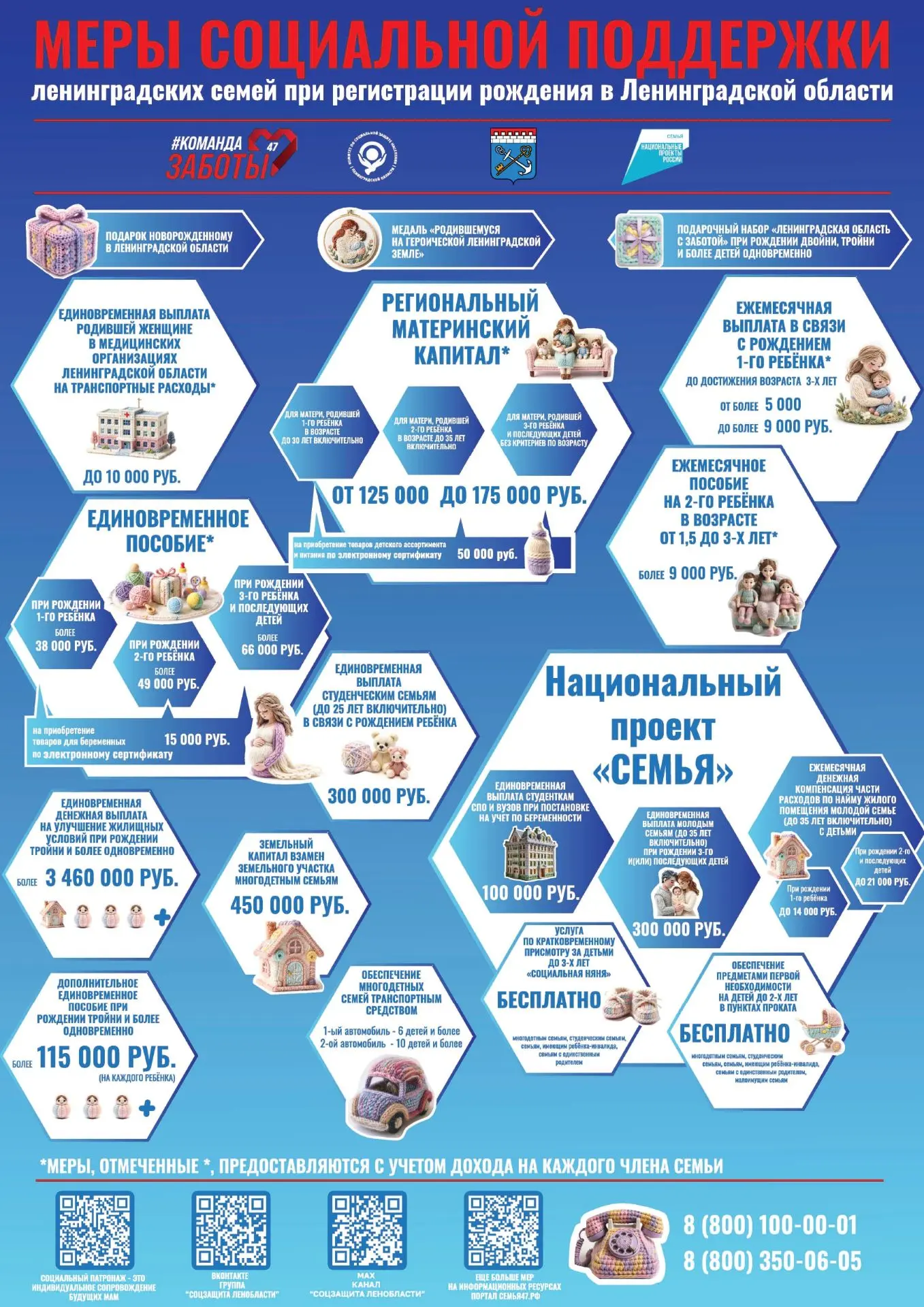 Уважаемые родители!