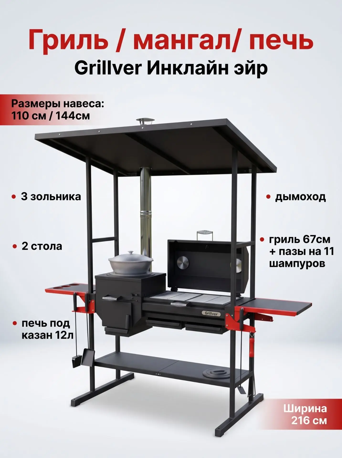 Почему я выбросил старый «короб» и перешел на Grillver*