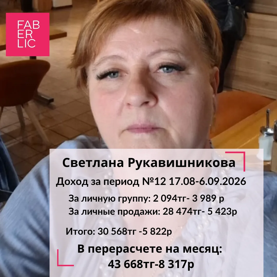 Светлана Рукавишникова