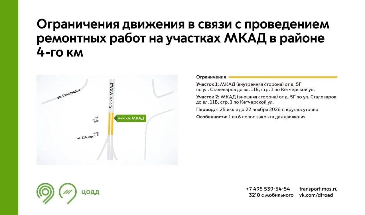 🚧 На МКАД в районе 4-го километра ограничат движение

До 22 ноября на участке МКАД в районе 4-го ки