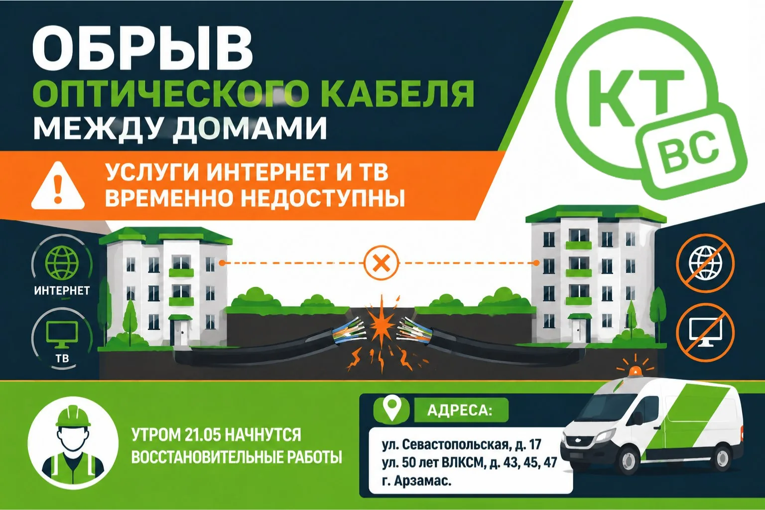 Уважаемые абоненты по адресам: