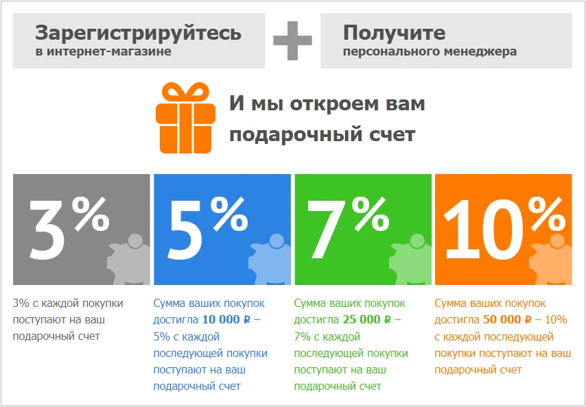 Клиентская программа