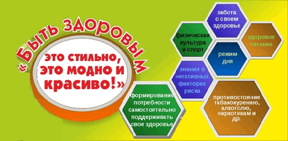 Здоровье – это состояние полного физического, психического и социального благополучия, а не только о