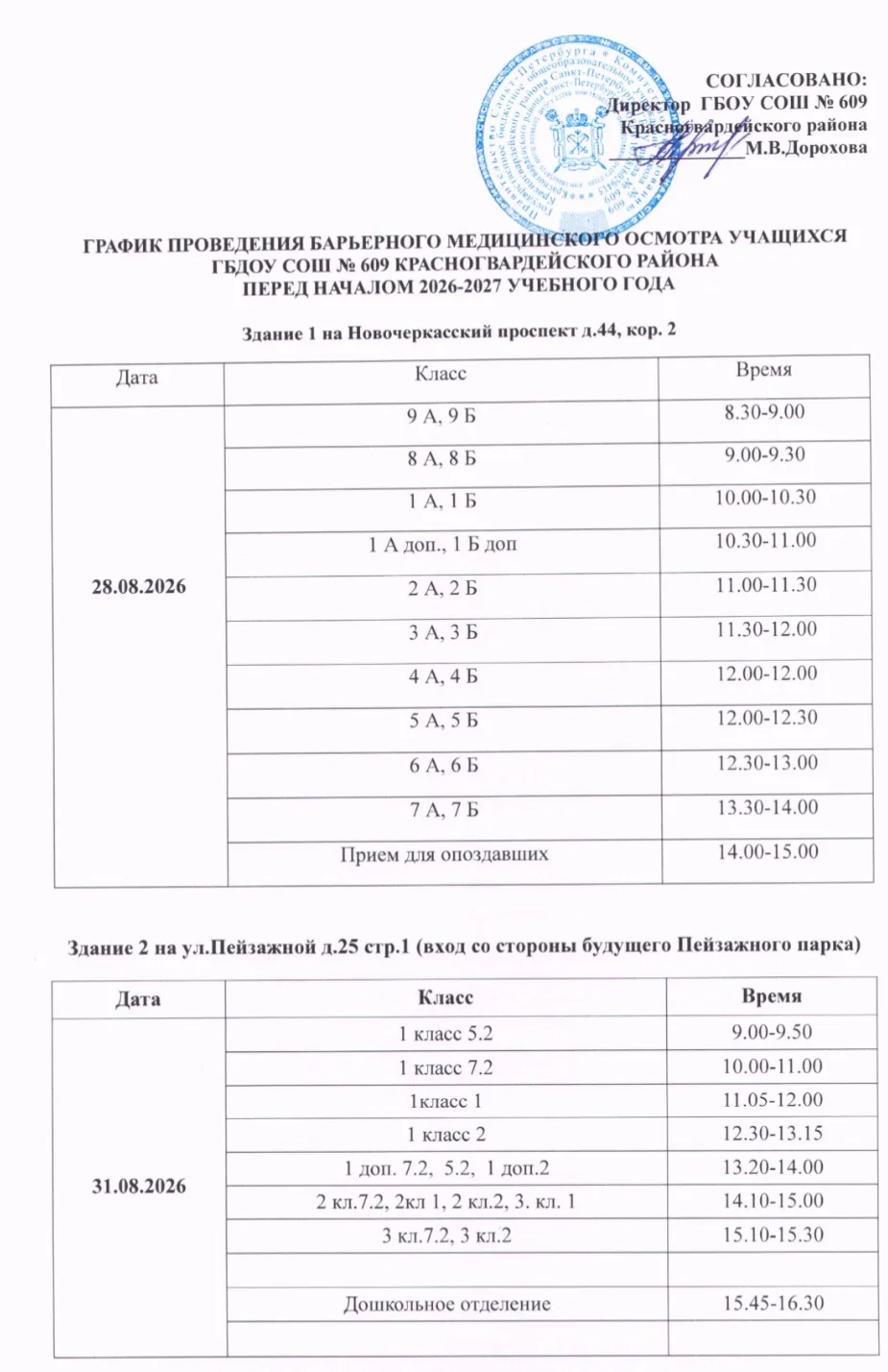Уважаемые родители ( законные представители)! Просим вас ознакомиться с графиком барьер...