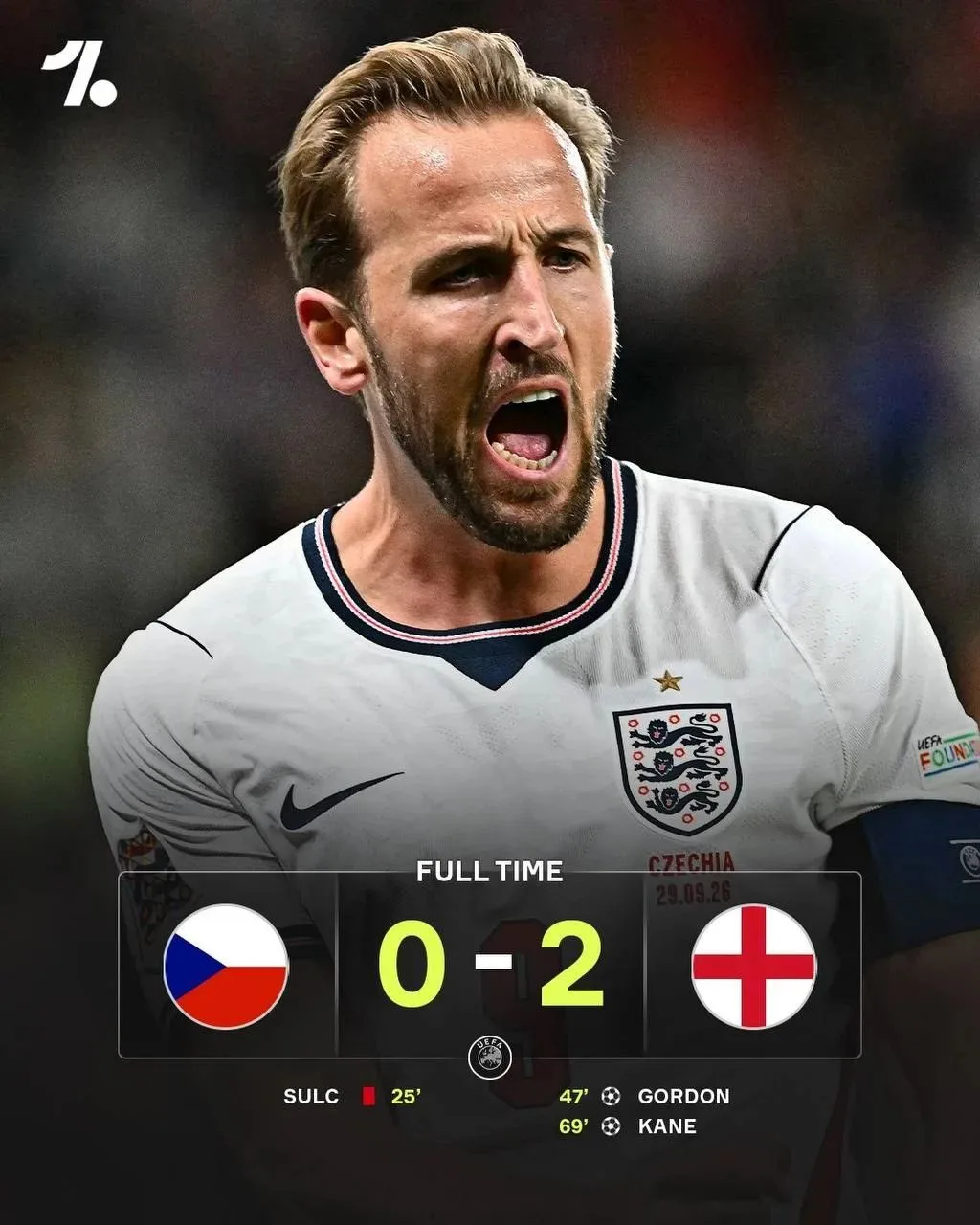 😎🏴󠁧󠁢󠁥󠁮󠁧󠁿 АНГЛИЯ ПОБЕЖДАЕТ ЧЕХИЮ!