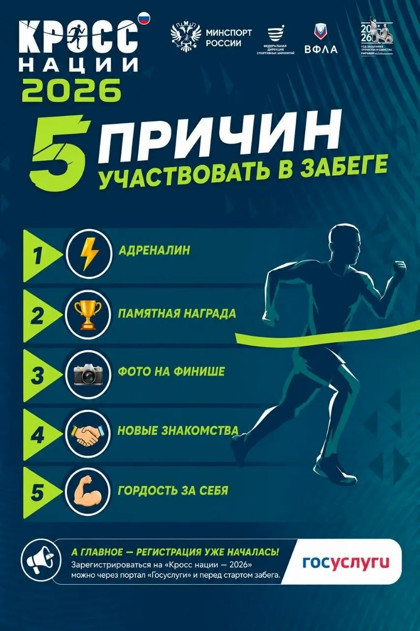 🏃‍♂ «Кросс нации – 2026» в Челябинской области: где бежим и какие призы?
