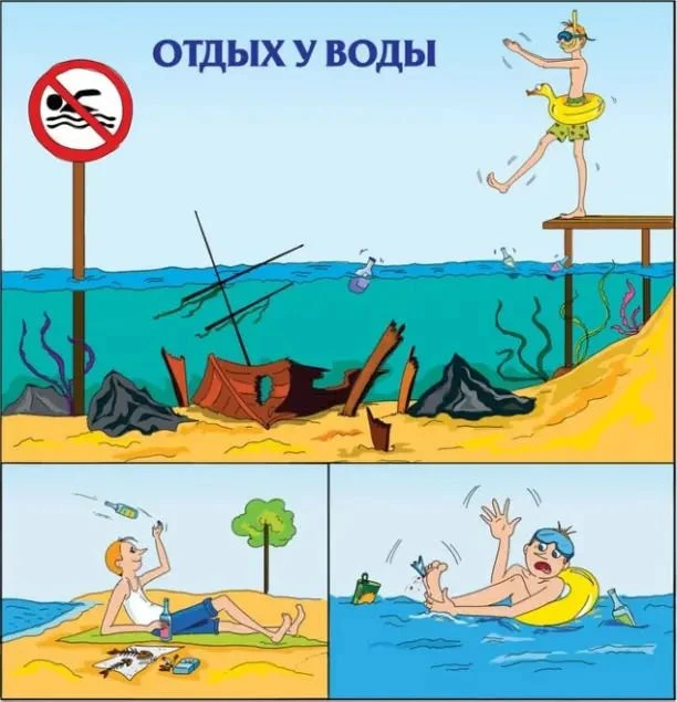 ‼ Напоминаем вам экологические правила поведения на берегу водоёма во время отдыха: