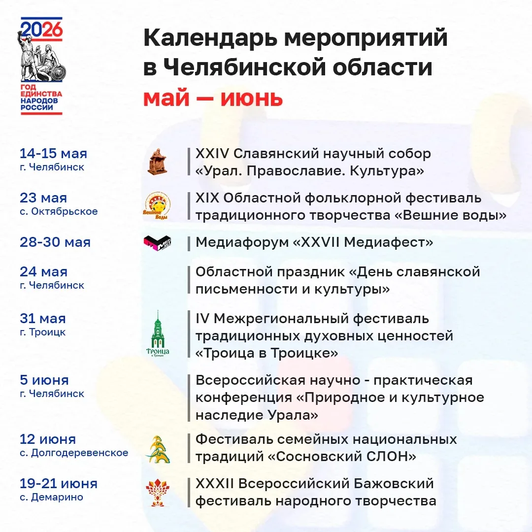 🇷🇺 2026 год — Год единства народов России