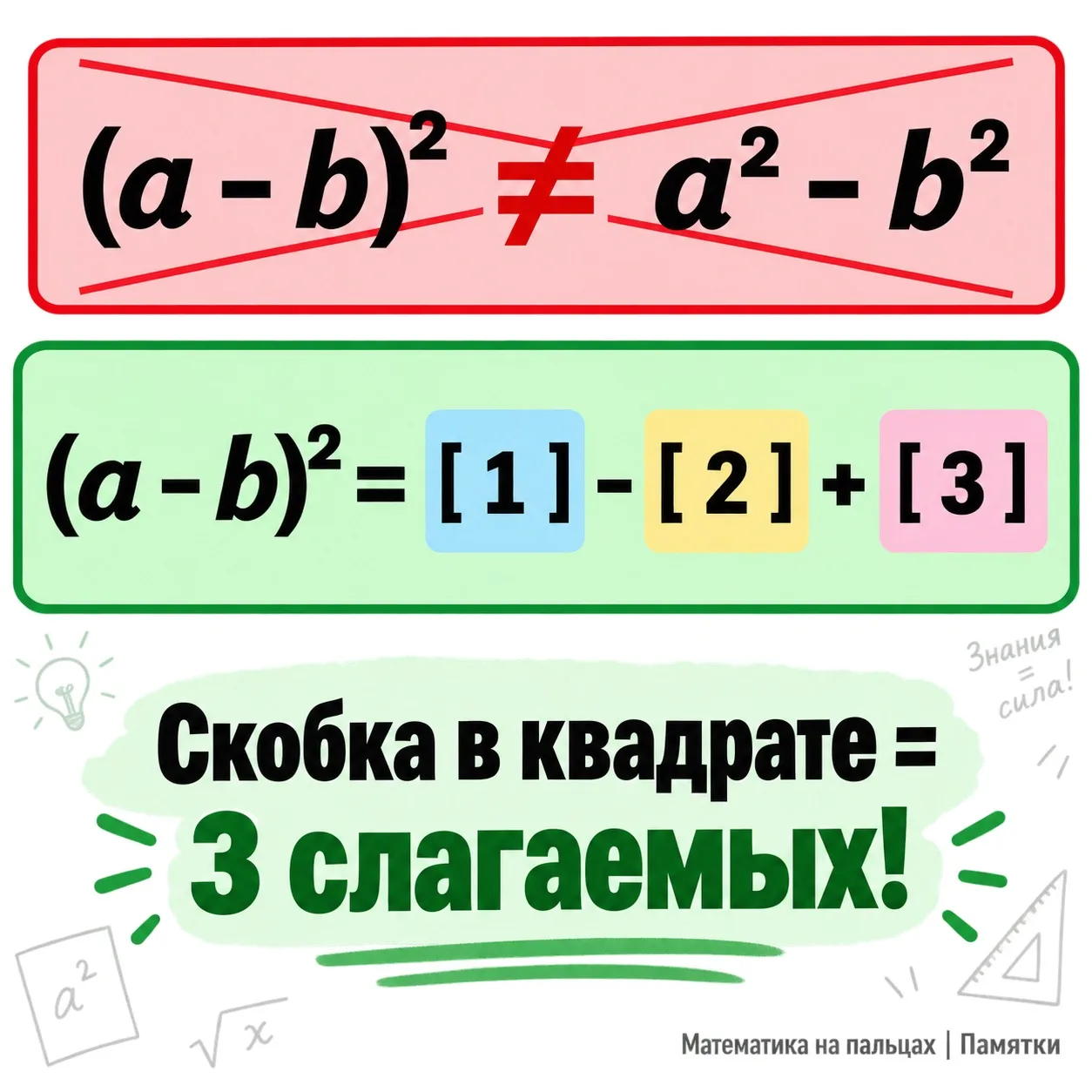 🪤 #ЛовушкаЭкзамена | Формула (a - b)²: куда исчезает середина?