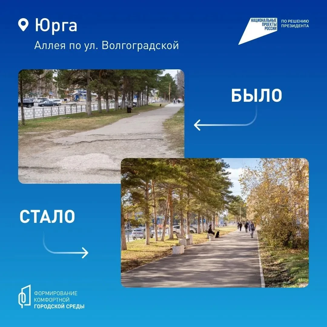 🏡 В Кузбассе продолжают обновлять скверы, парки и аллеи   За последнее время в регионе преобразили с
