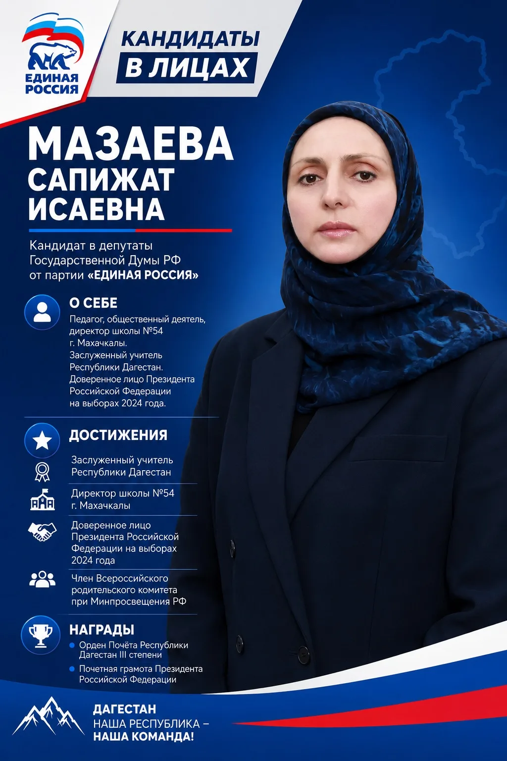«Кандидаты в лицах»