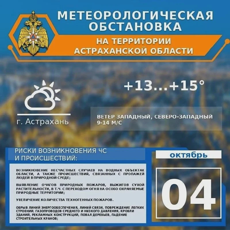 🌤 Синоптики дали прогноз для Астрахани на 4 октября