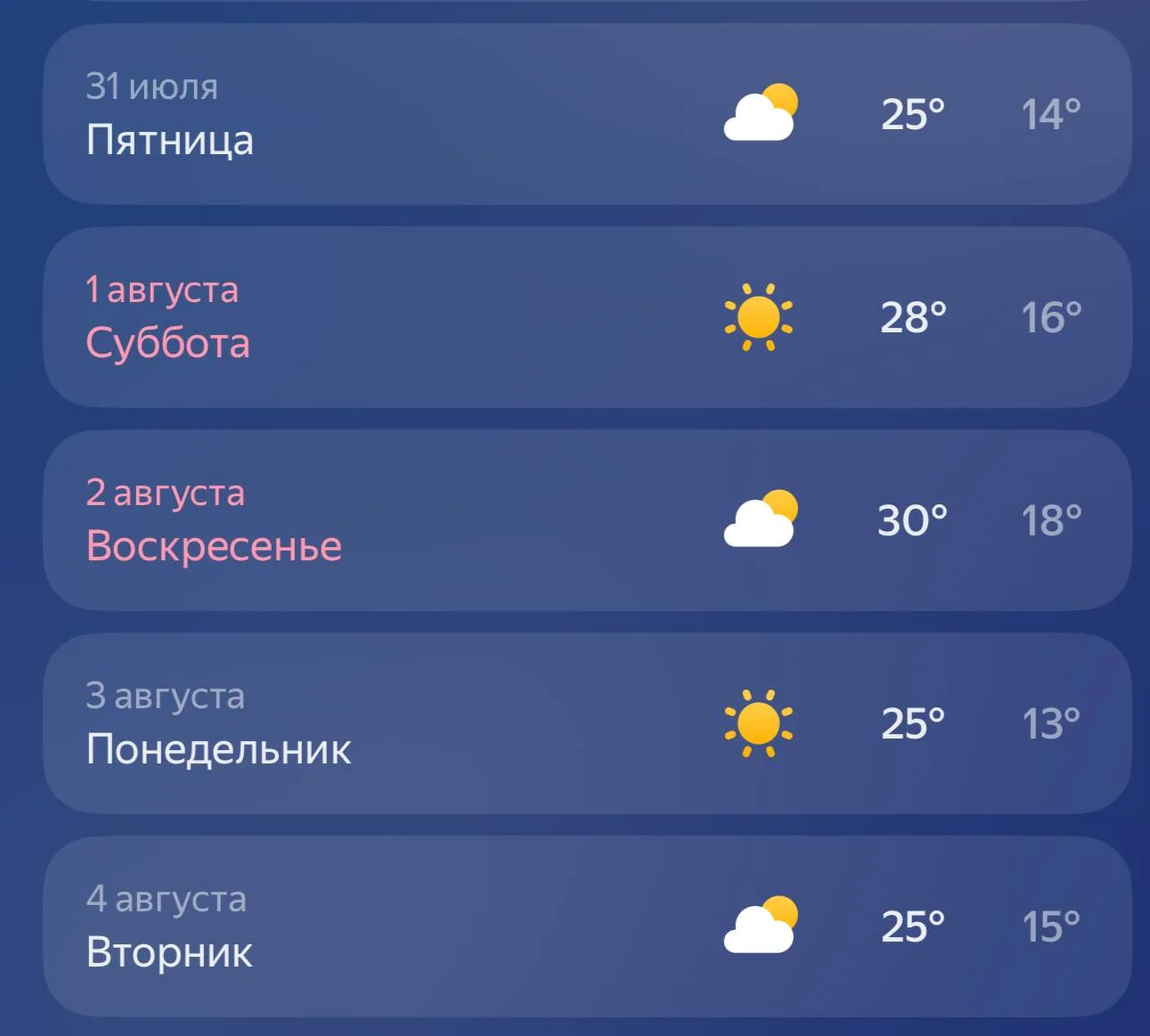 ☀️ На выходных температура  поднимется до +30 градусов