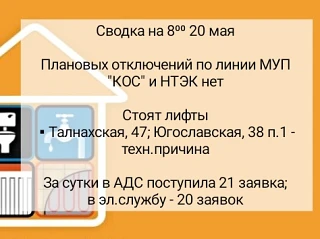 📊 Информация аварийно-диспетчерской службы УК Жилкомсервис-Норильск на утро среды   Сводка на 8⁰⁰ 20
