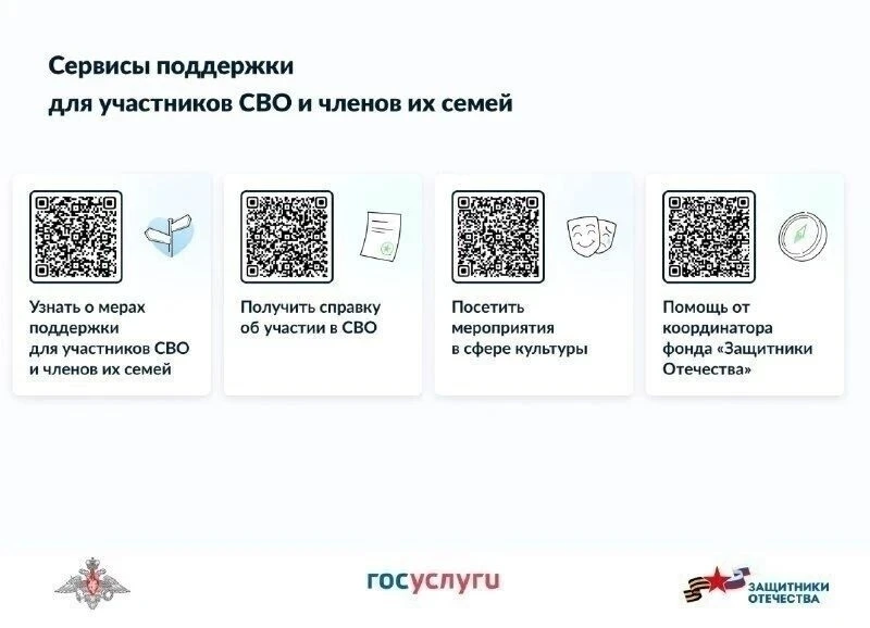 📌Информационные ресурсы о мерах социальной поддержки для участников специальной военно...