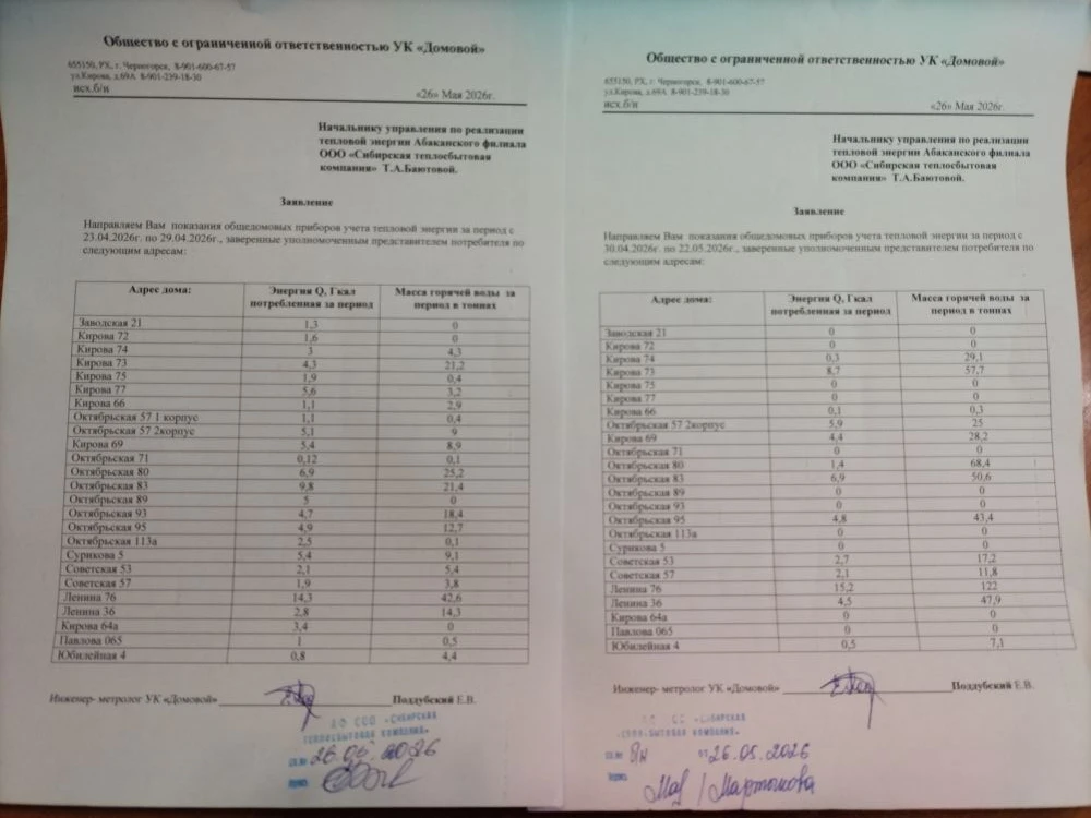 Добрый день, показания ОДПУ расхода тепла переданы в СГК для начисления. Напоминаем, что отопление о