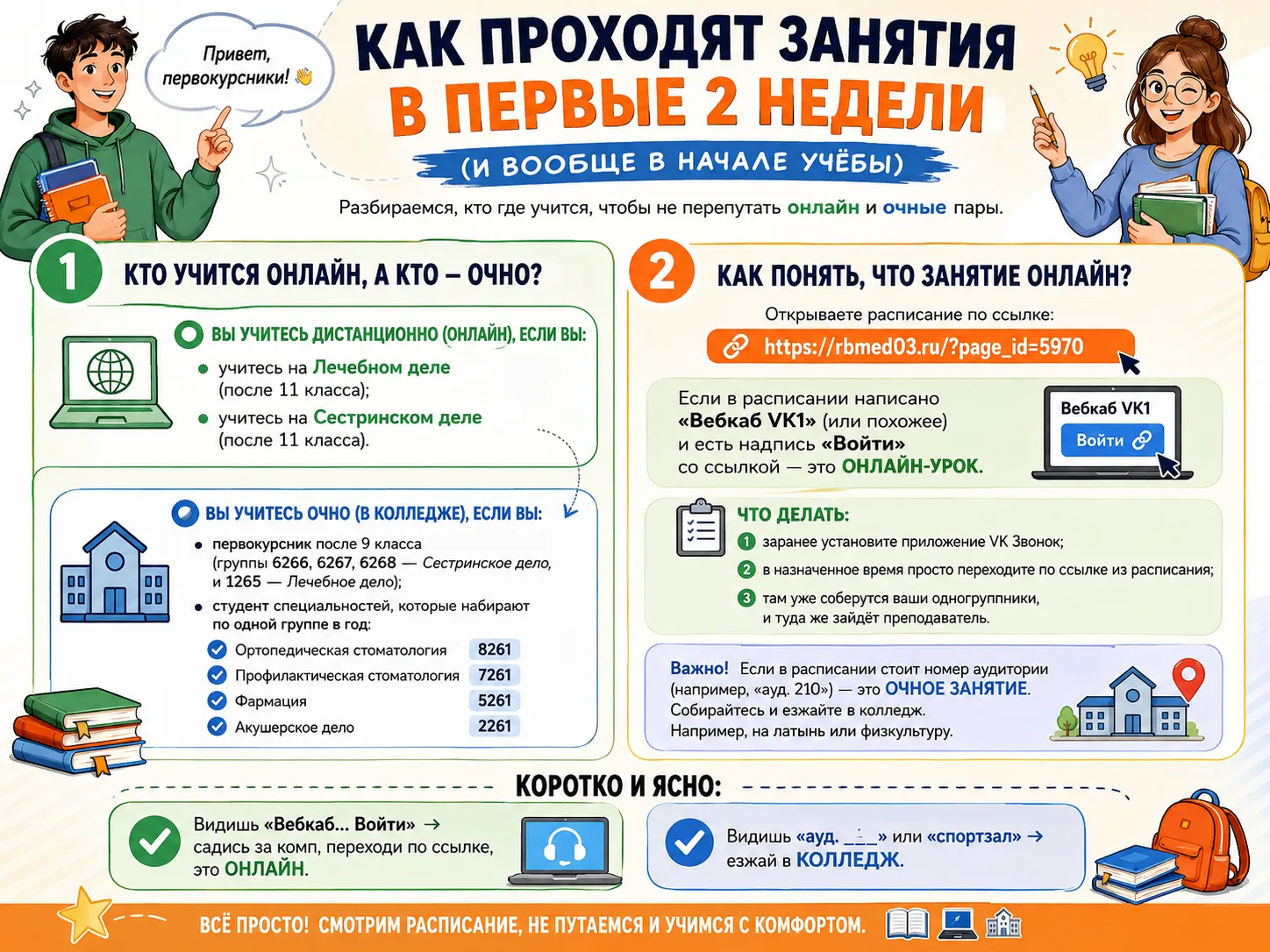 Как проходят занятия в первые 2 недели (и вообще в начале учебы)