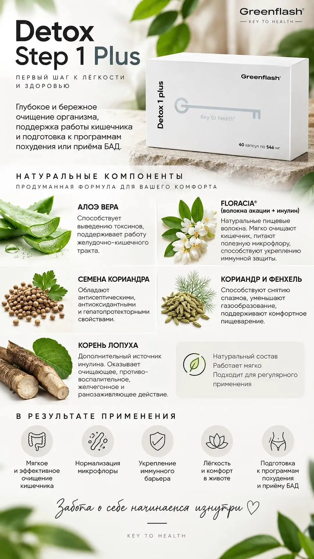 Состав детокса кишечника безопасен ,полностью растительные компоненты . Может быть толь...