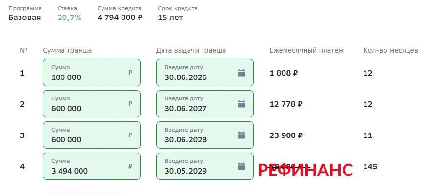 Как сейчас купить квартиру в ипотеку с минимальными платежами?

Единственный адекватный, на мой взгл