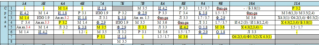 Расписание на 13