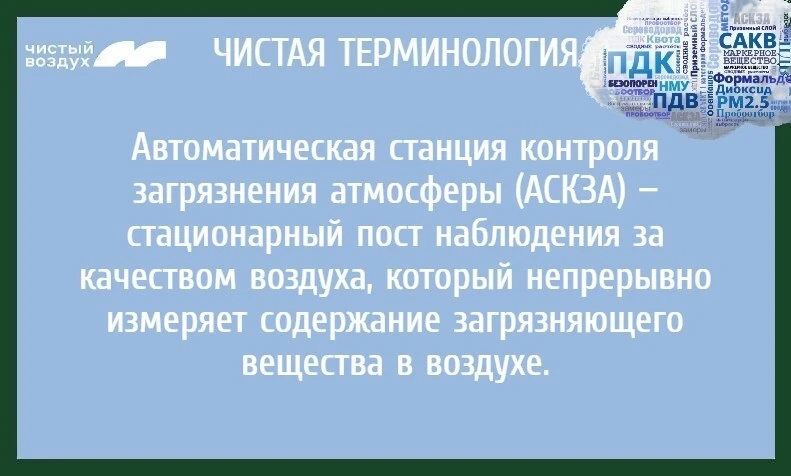 Продолжаем рубрику «Чистая терминология» в рамках федерального проекта «Чистый воздух»!
Сегодня разб