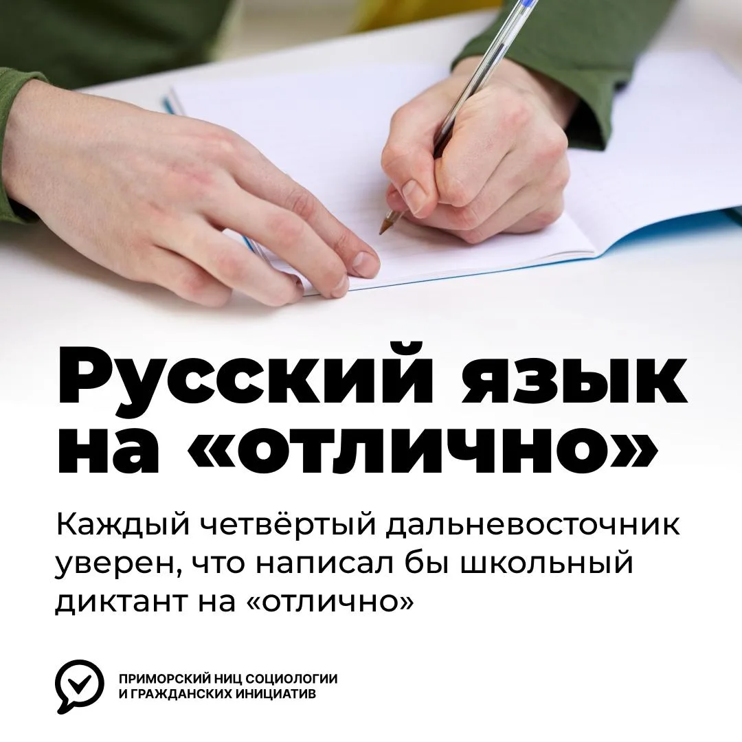 📝 Каждый четвёртый житель Дальнего Востока уверен, что написал бы школьный диктант на «отлично»

Шк