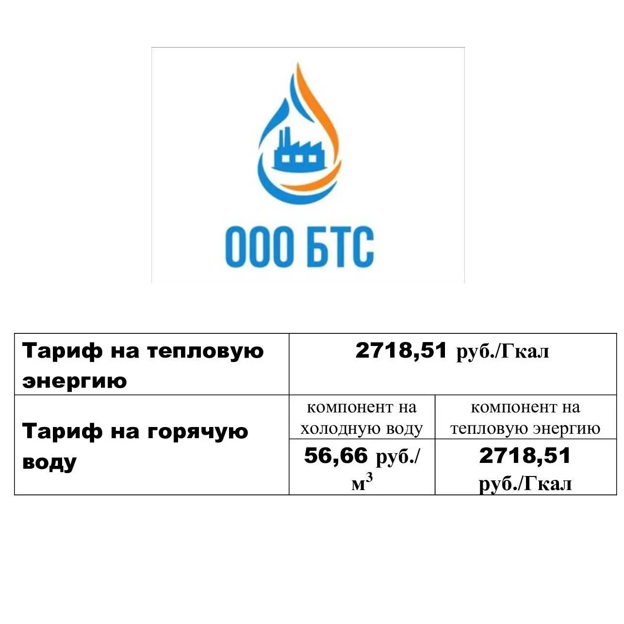 🏠 УВАЖАЕМЫЕ ЖИЛЬЦЫ!