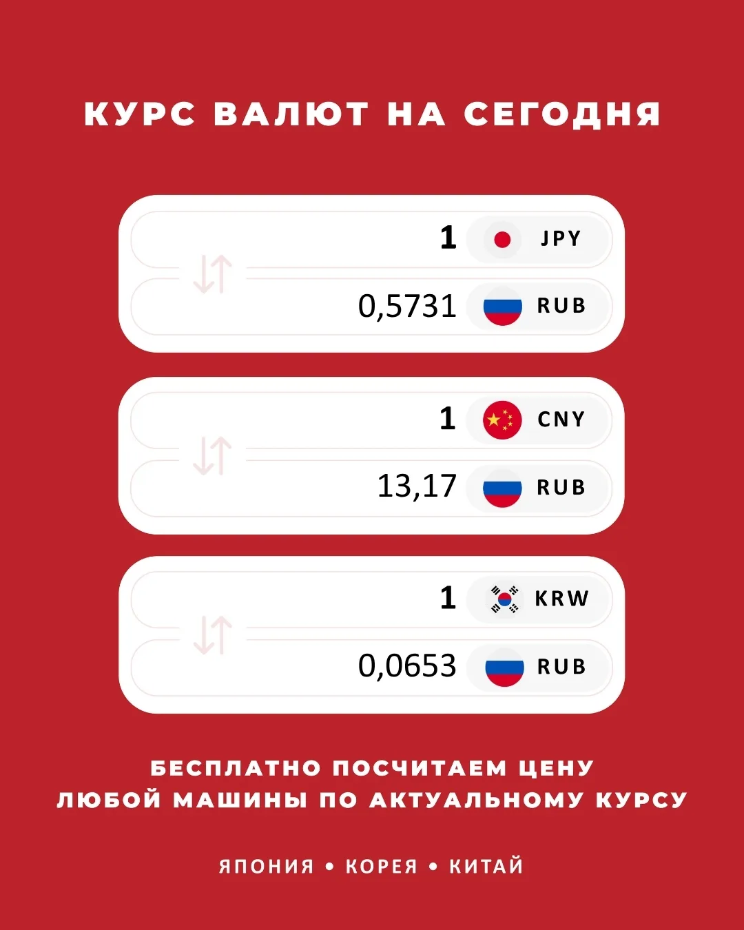 Курс на 31.08.26