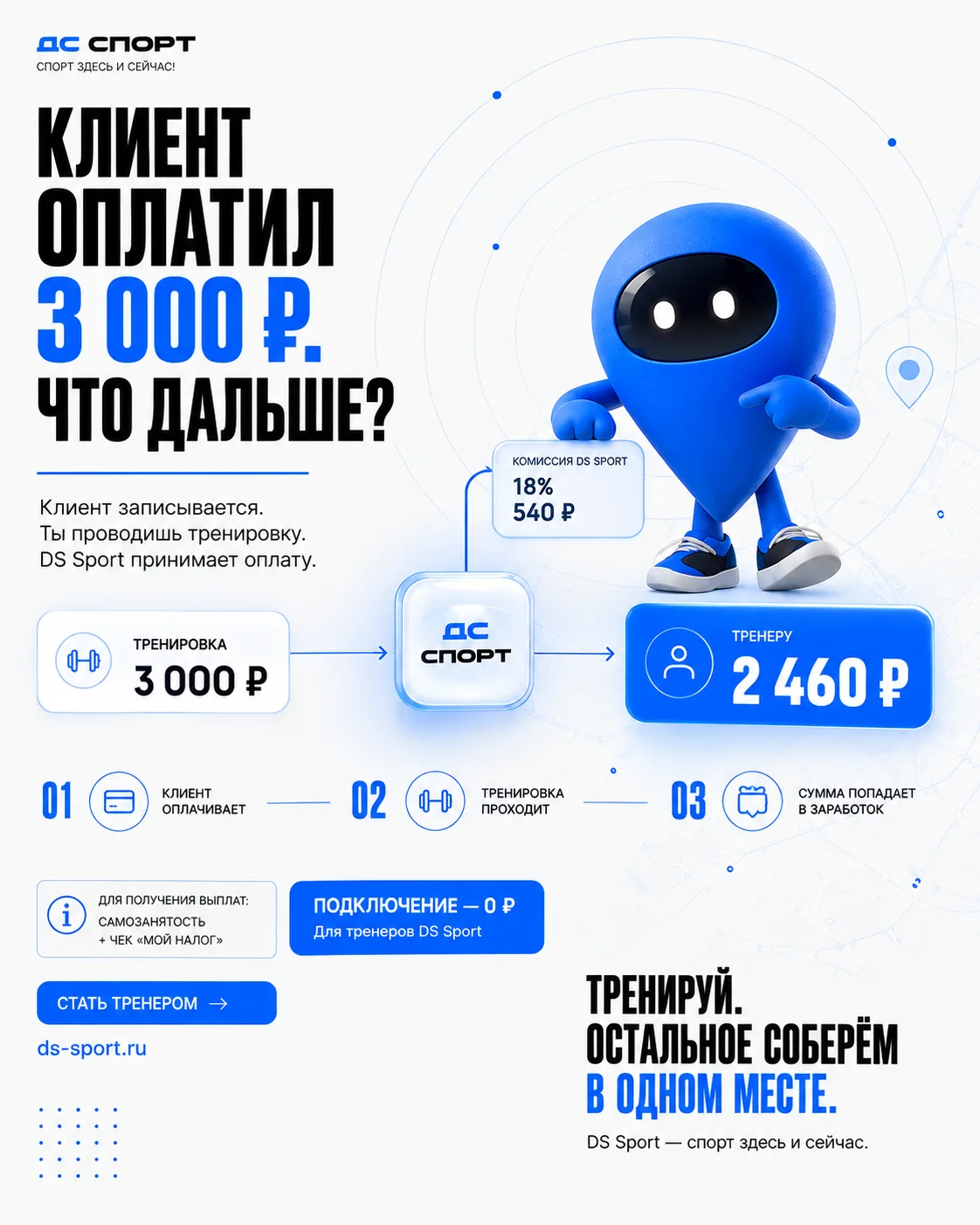 Как устроена оплата в DS Sport? 👇