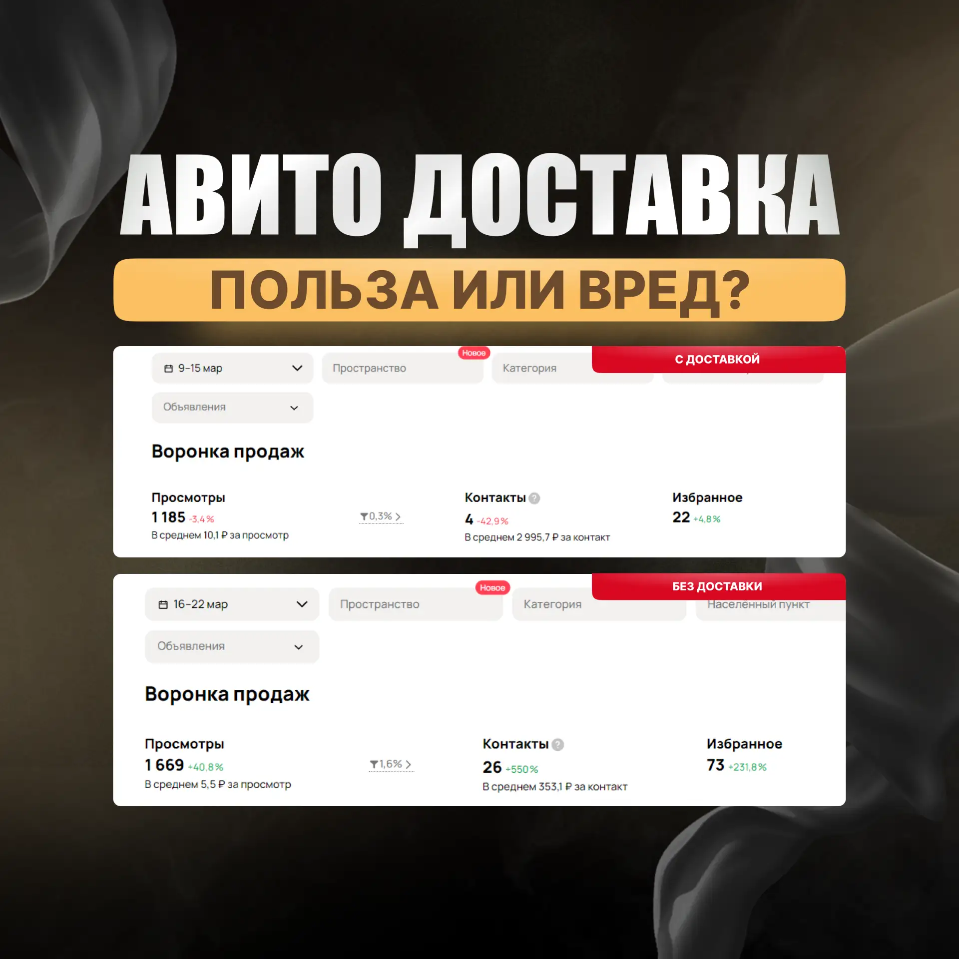 🚛 Авито Доставка: польза или слив бюджета?
