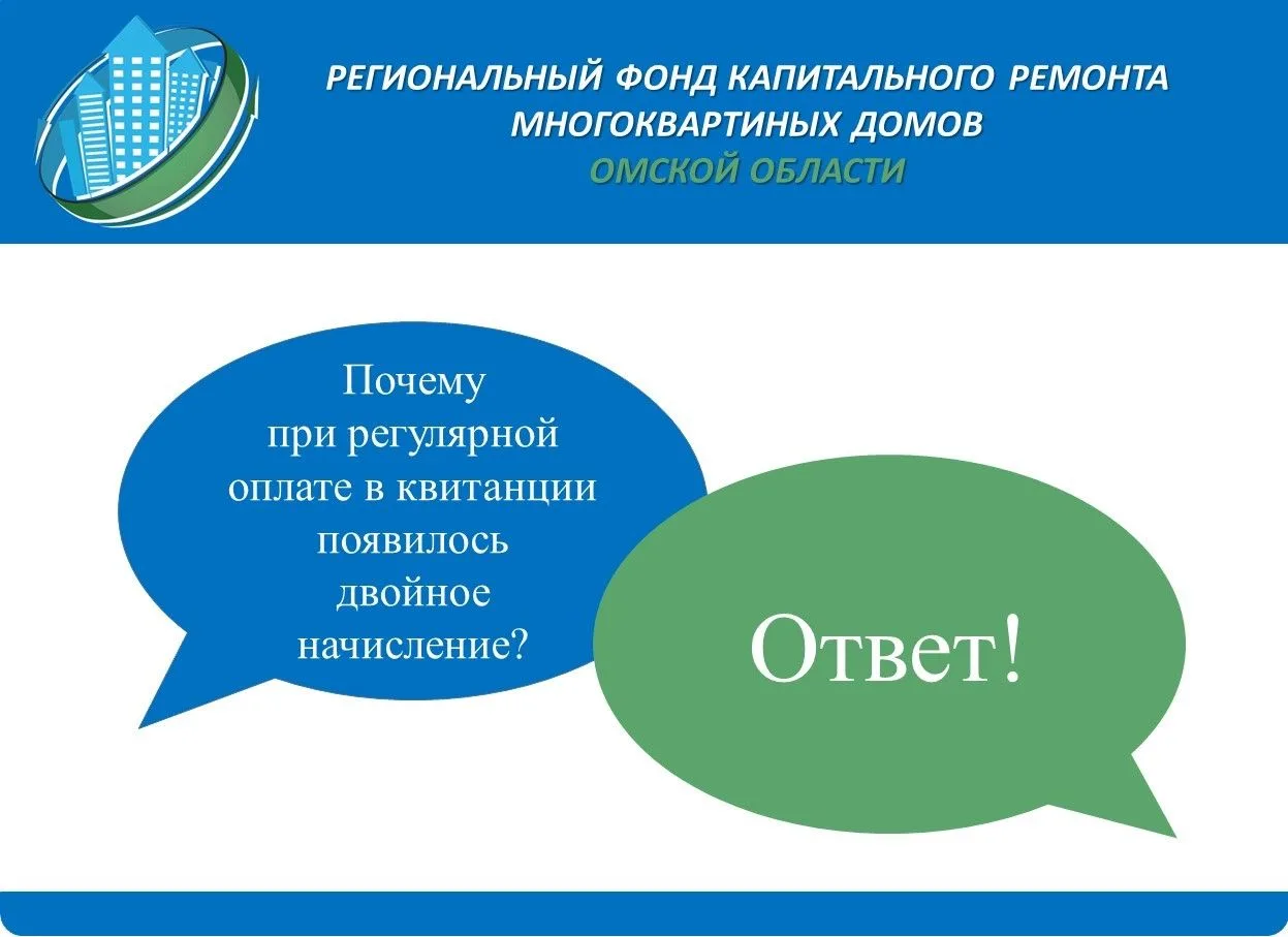 🧑‍💻За минувшую неделю (18–22 мая 2026 года), в Фонд капитального ремонта через соцсети поступило 1