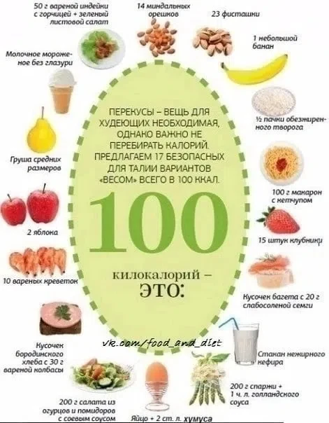 Что бы такого съесть, чтобы похудеть? 🤷🏻‍♀️🤣