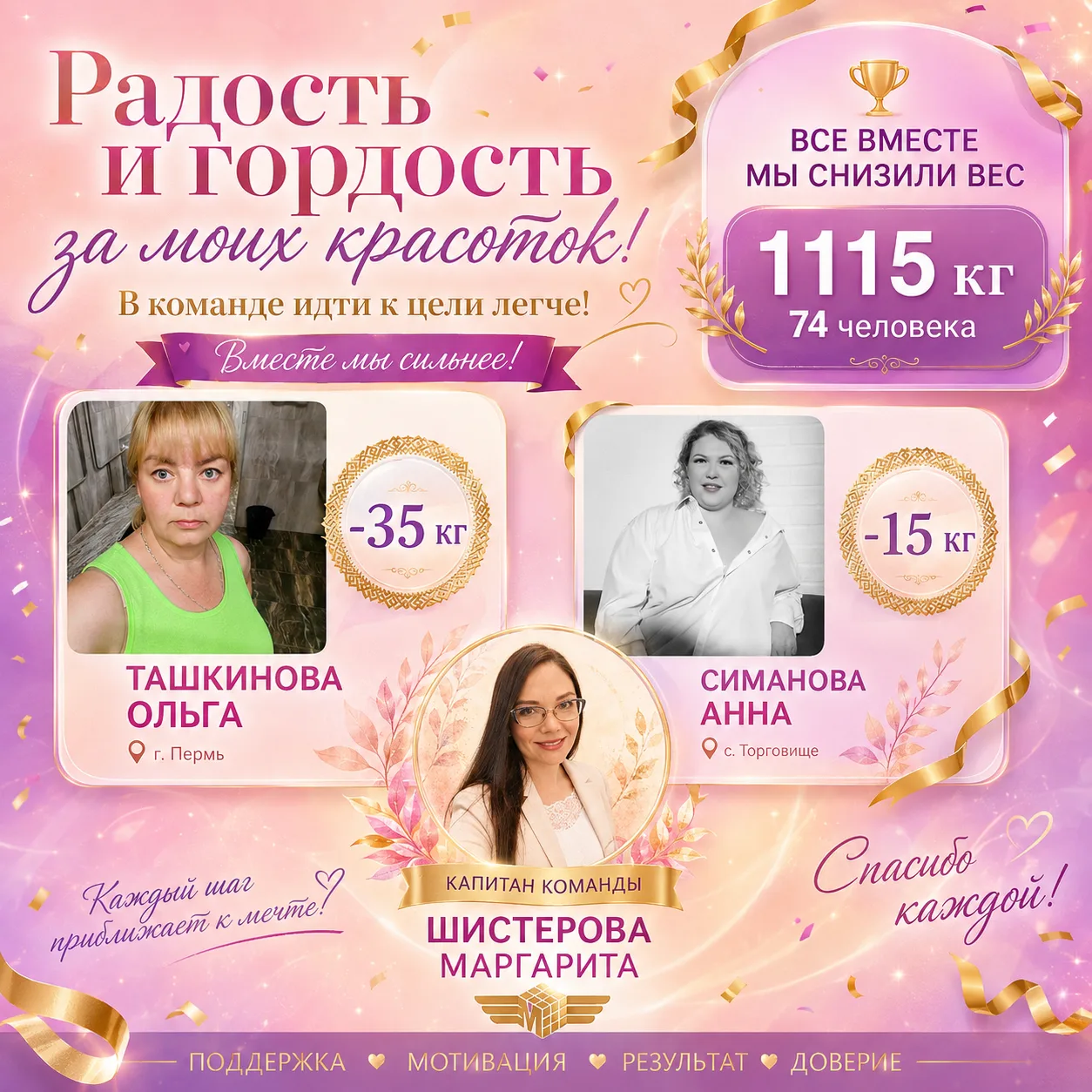 Одной сложно. В команде — легче.