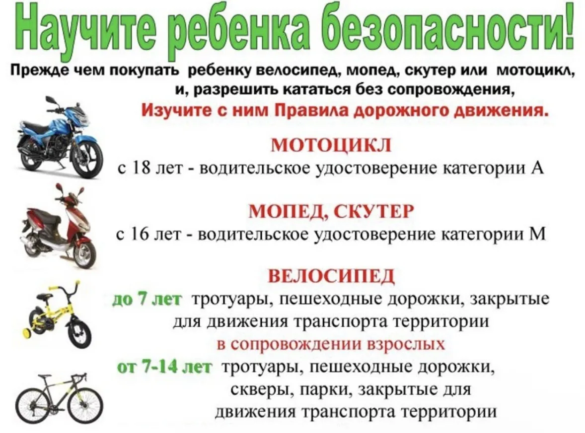 ПАМЯТКА ДЛЯ РОДИТЕЛЕЙ