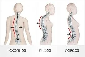 Показываю, что получилось у моих учеников. Но! Это давалось крайне сложно: то тело крутится, то рука