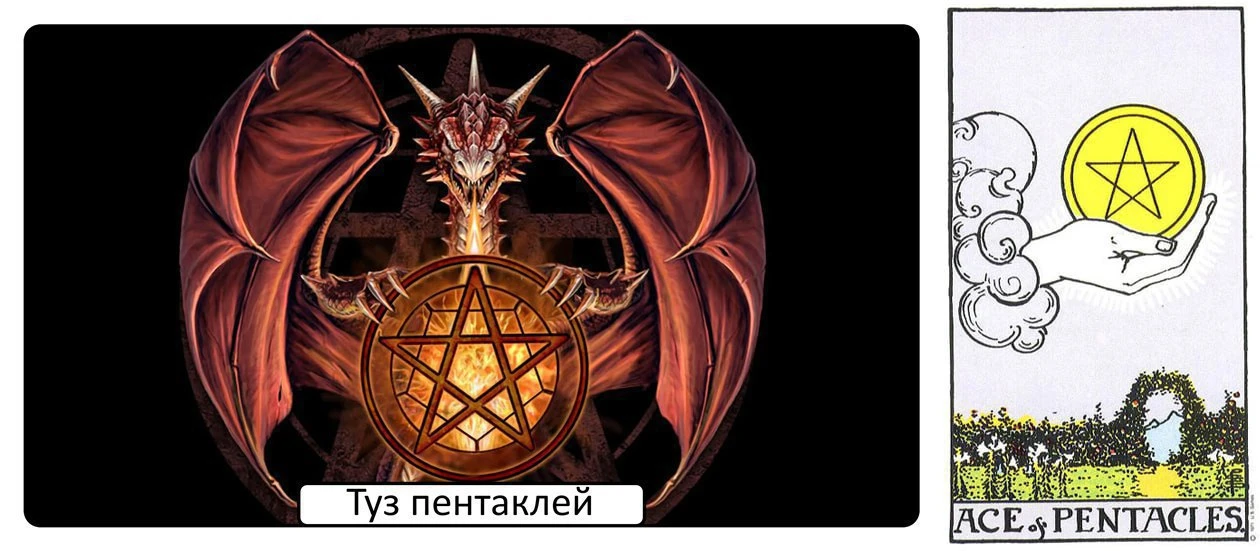 Карта дня на 7.08.26