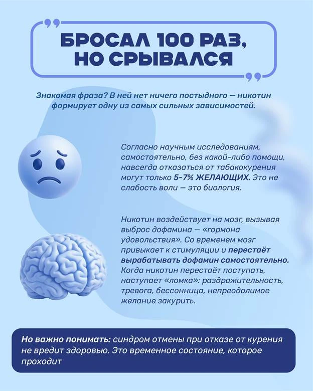 🚭 Курение по-прежнему остаётся одной из главных причин тяжёлых заболеваний и преждевременной смерти 