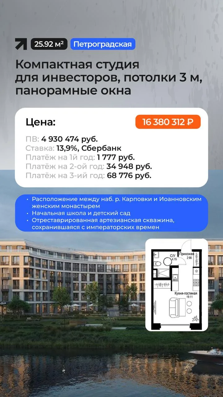 🔵 Петроградский район — одна из самых динамичных и дорогих строительных площадок города