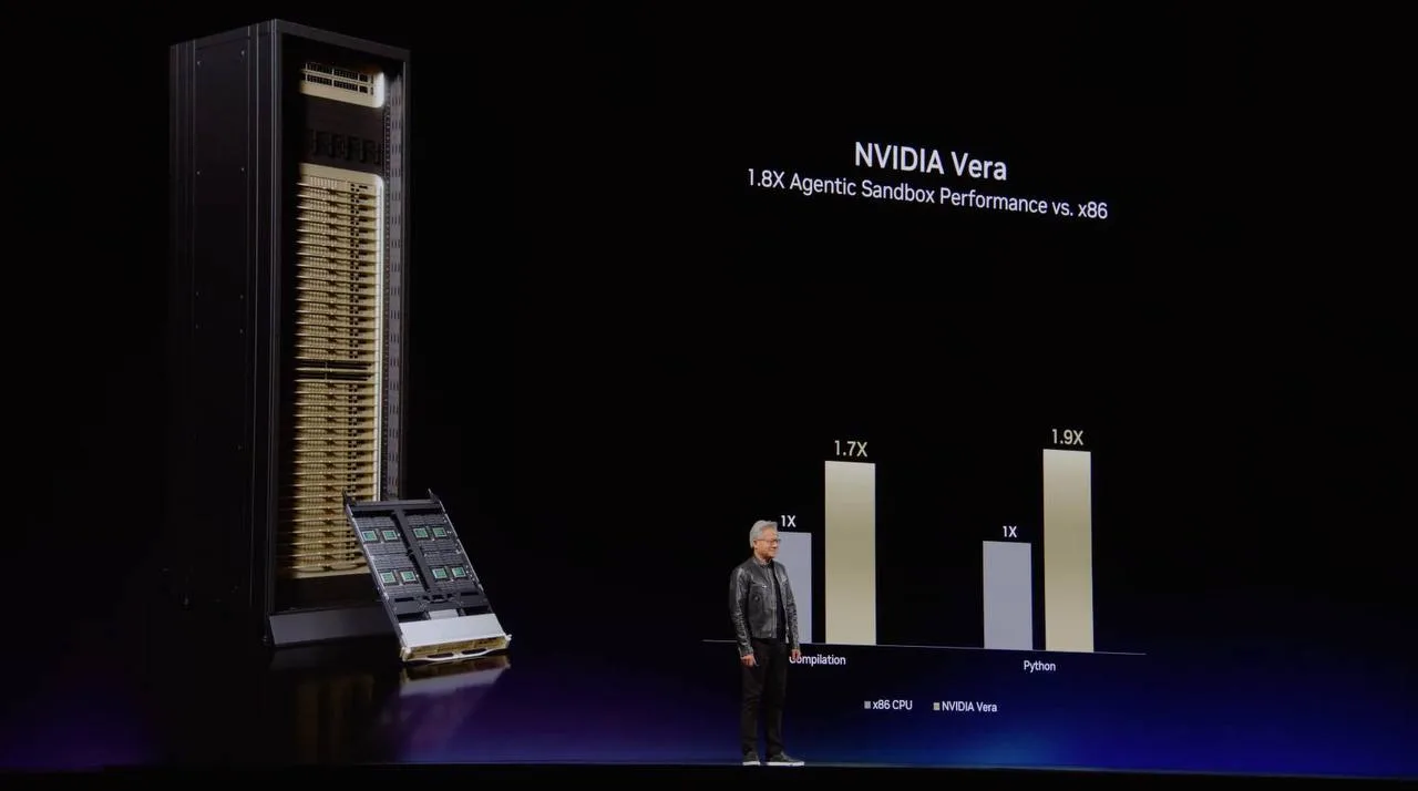 🛠 Nvidia впервые выпускает собственный CPU – NVIDIA Vera

Nvidia выпустила Vera — свой первый CPU, 
