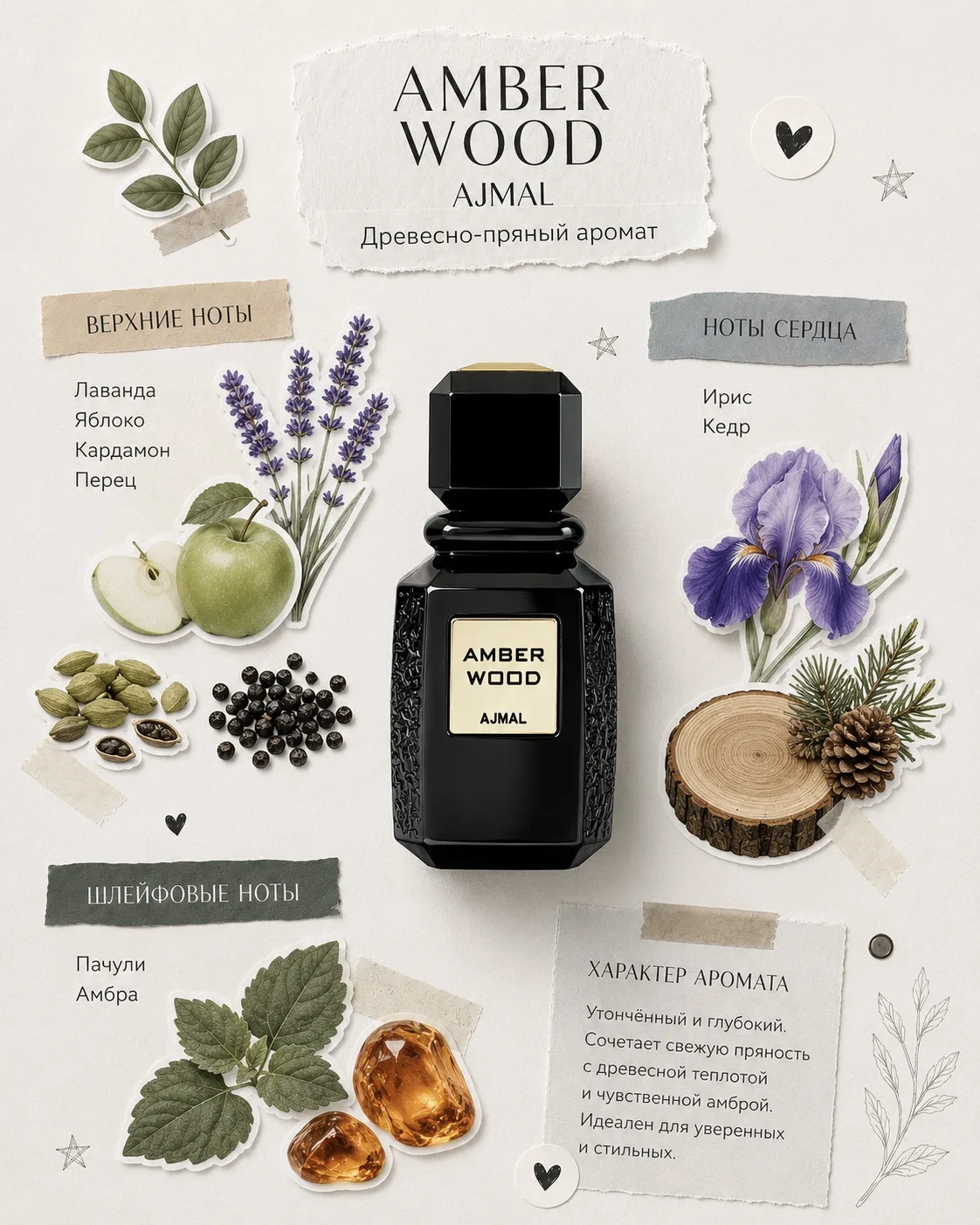 На этот раз разбираем по нотам AJMAL Amber Wood🖤✨