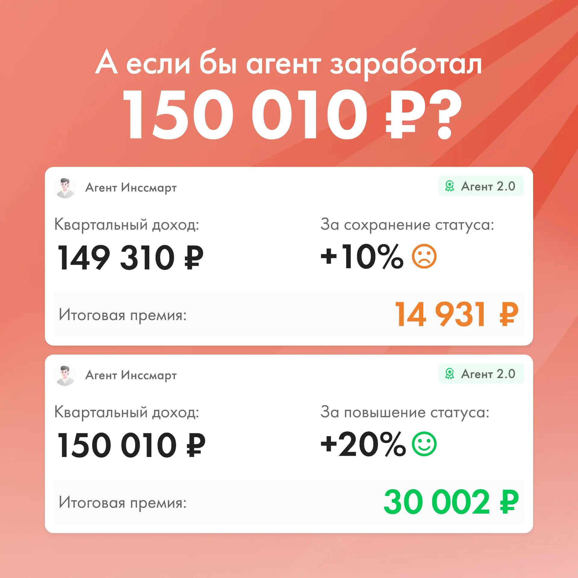📈 В шаге от премии в два раза больше