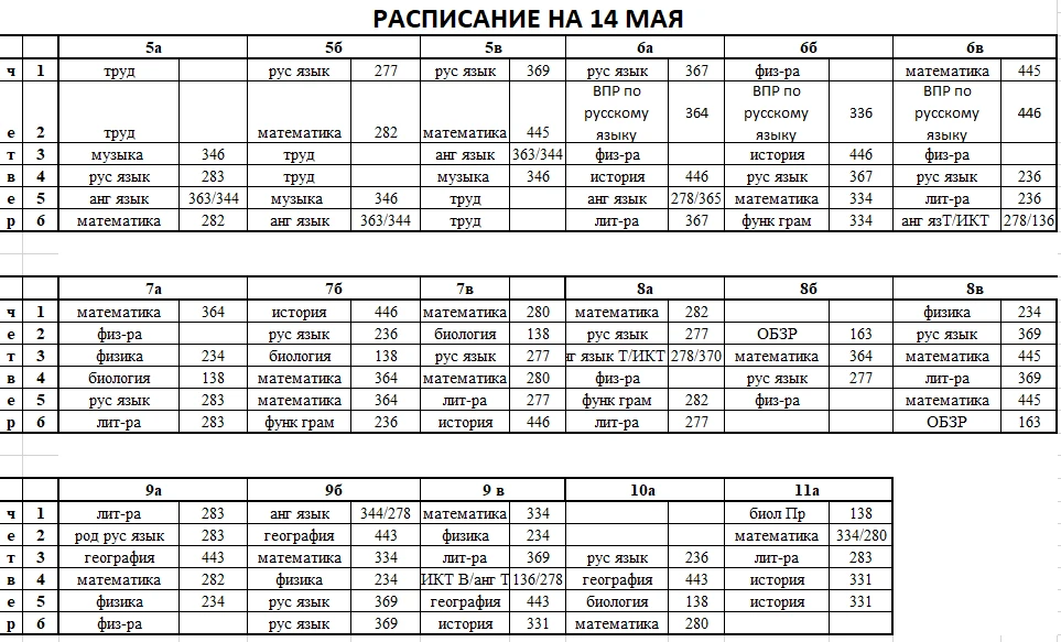 Расписание уроков и звонков на 14 мая