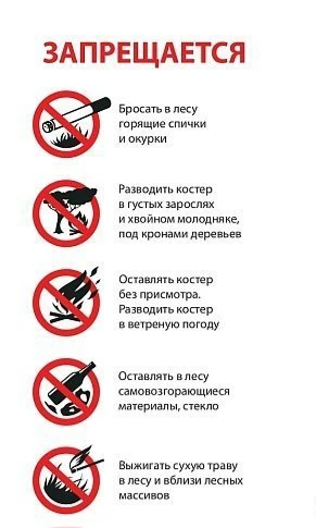 🔥 Правила пожарной безопасности: