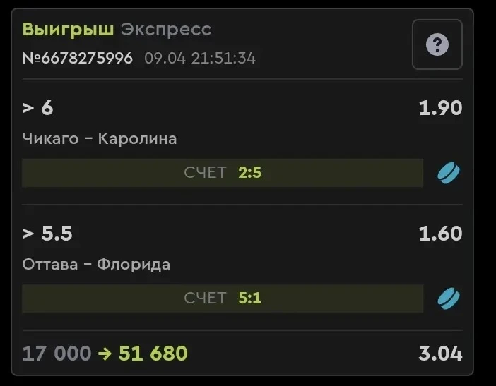 По КХЛ экспрессу словили поражение.  🏆Заменой заходили на НХЛ и забрали победу!   📊 Прикладываю малу