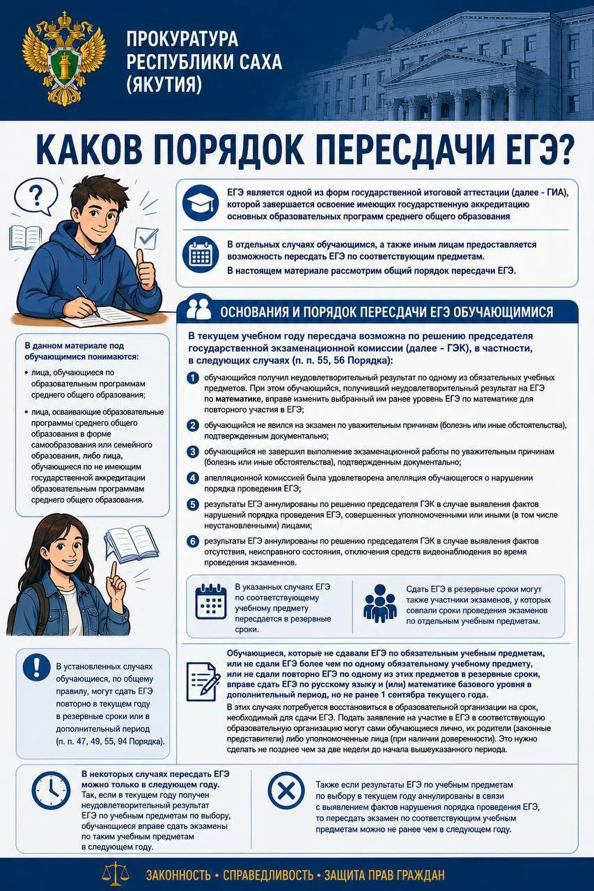 ❗️ Правовое просвещение