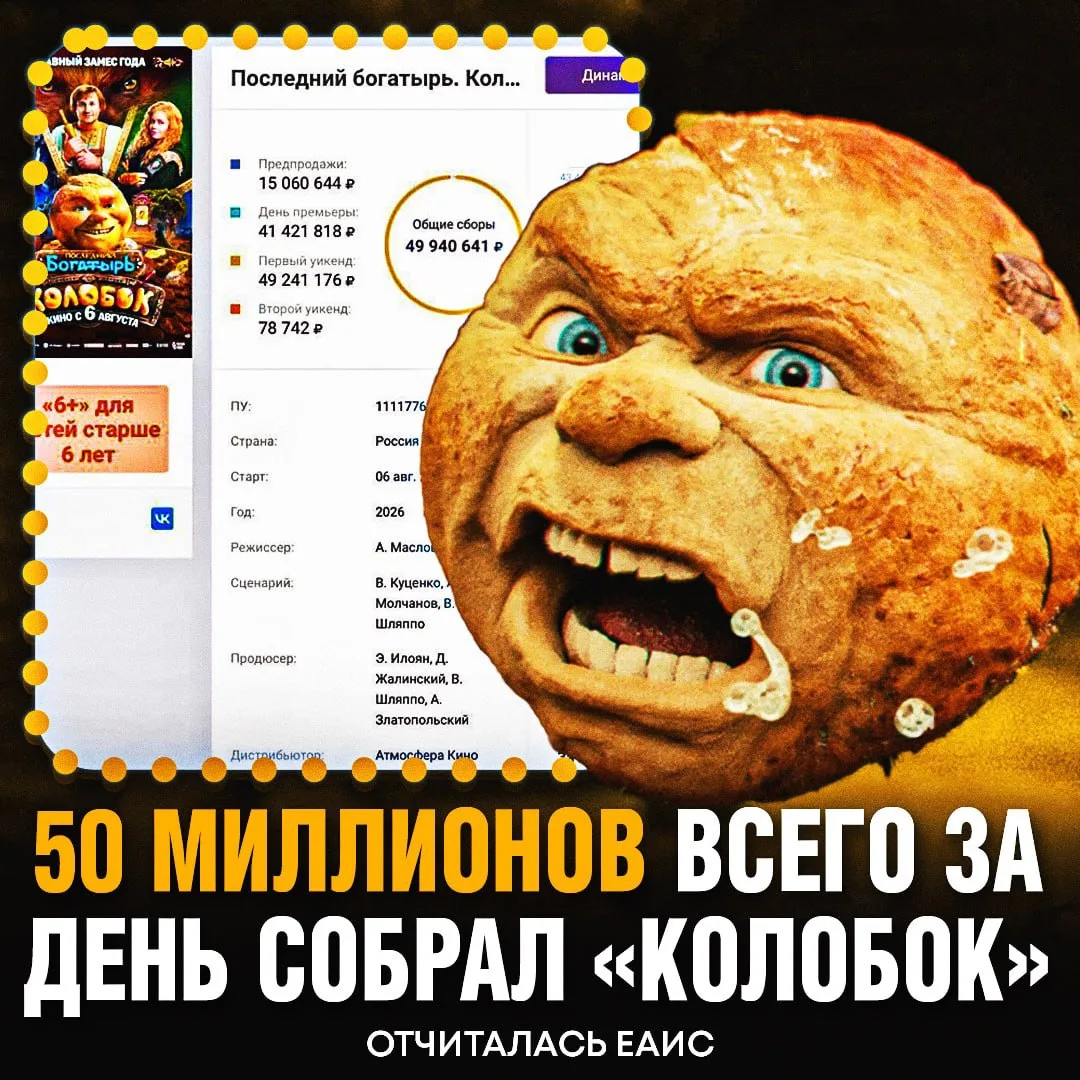 ‼️ 50 МИЛЛИОНОВ РУБЛЕЙ собрал «Колобок» в первый день проката — внезапный отчет ЕАИС