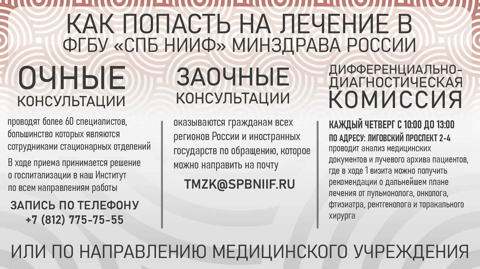 Как получить медицинскую помощь в нашем институте?