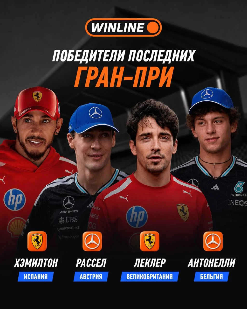 🏎 Уикенд в Венгрии обещает быть жарким!

В последних четырёх этапах сезона было сразу четыре разных