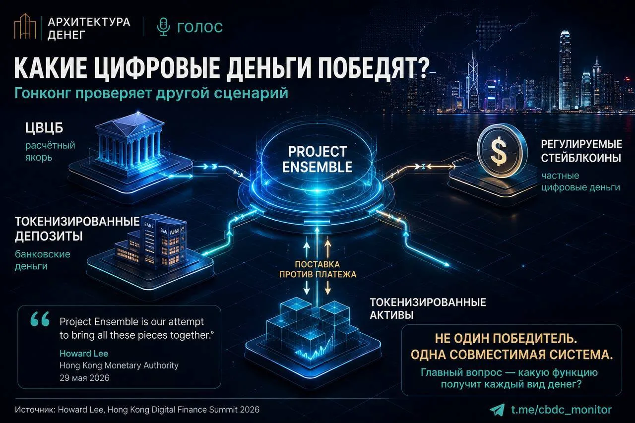 А что, если выбирать между ЦВЦБ, токенизированными депозитами и стейблкоинами вообще не...